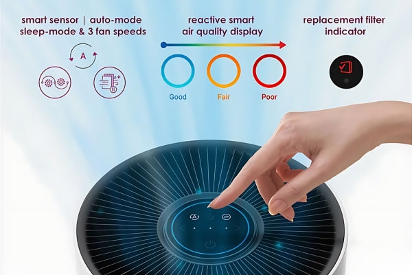 winix compact air purifier smart air sensor