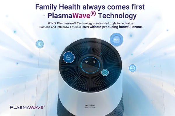 winix compact air purifier plasmawave technology