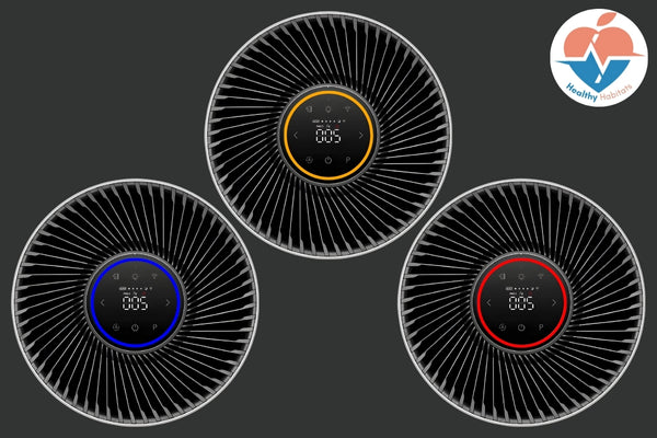 winix compact air purifier air quality LED display colours