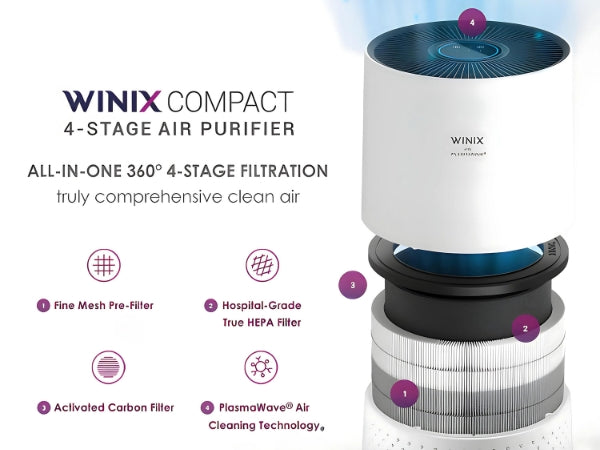 winix compact air purifier 4 filter stages